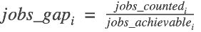 Achievement Gap Formula